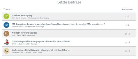 finanztip forum